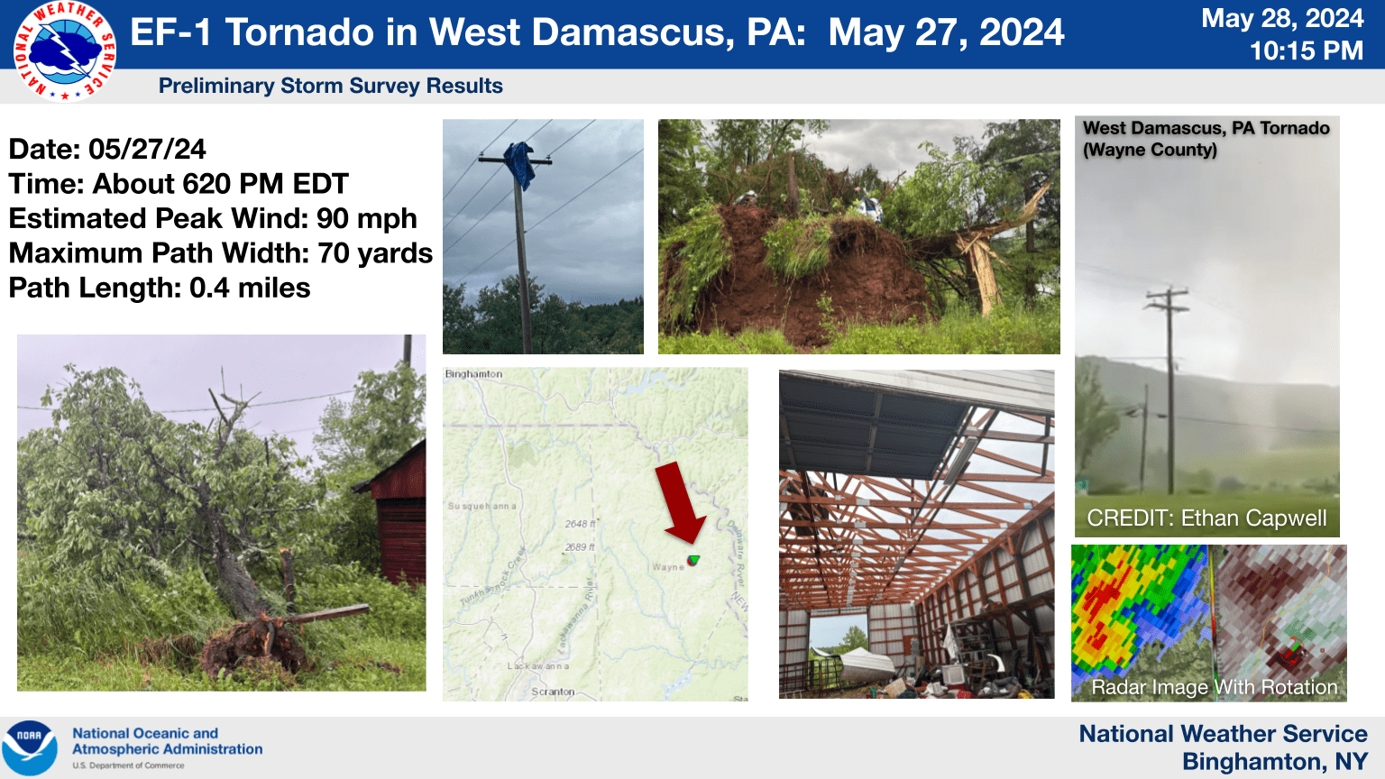 All About Damascus Township Pennsylvania